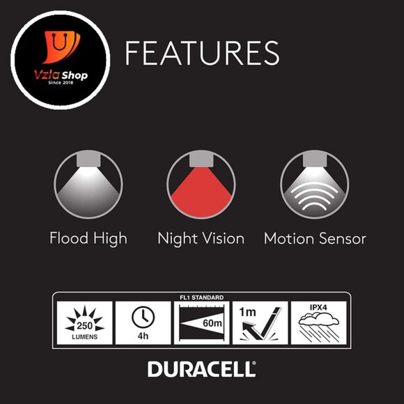 DURACELL 250 Lumen Motion-Activated LED Headlamp with Night Vision - Picture 2 of 4